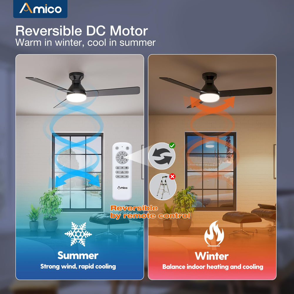 Amico low-profile flush mount demonstrating minimal ceiling clearance advantage