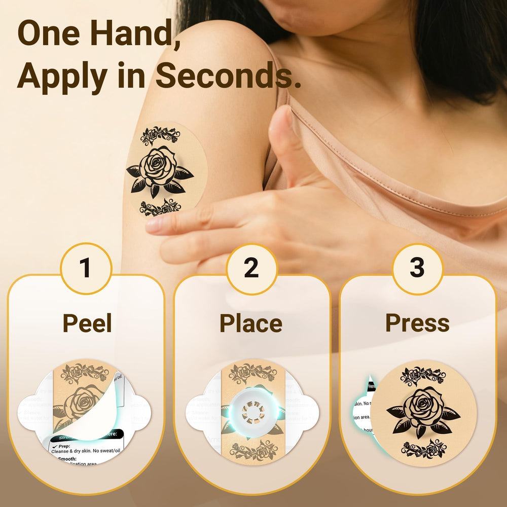 Amolyfe application side tabs for one-handed placement and precise fit