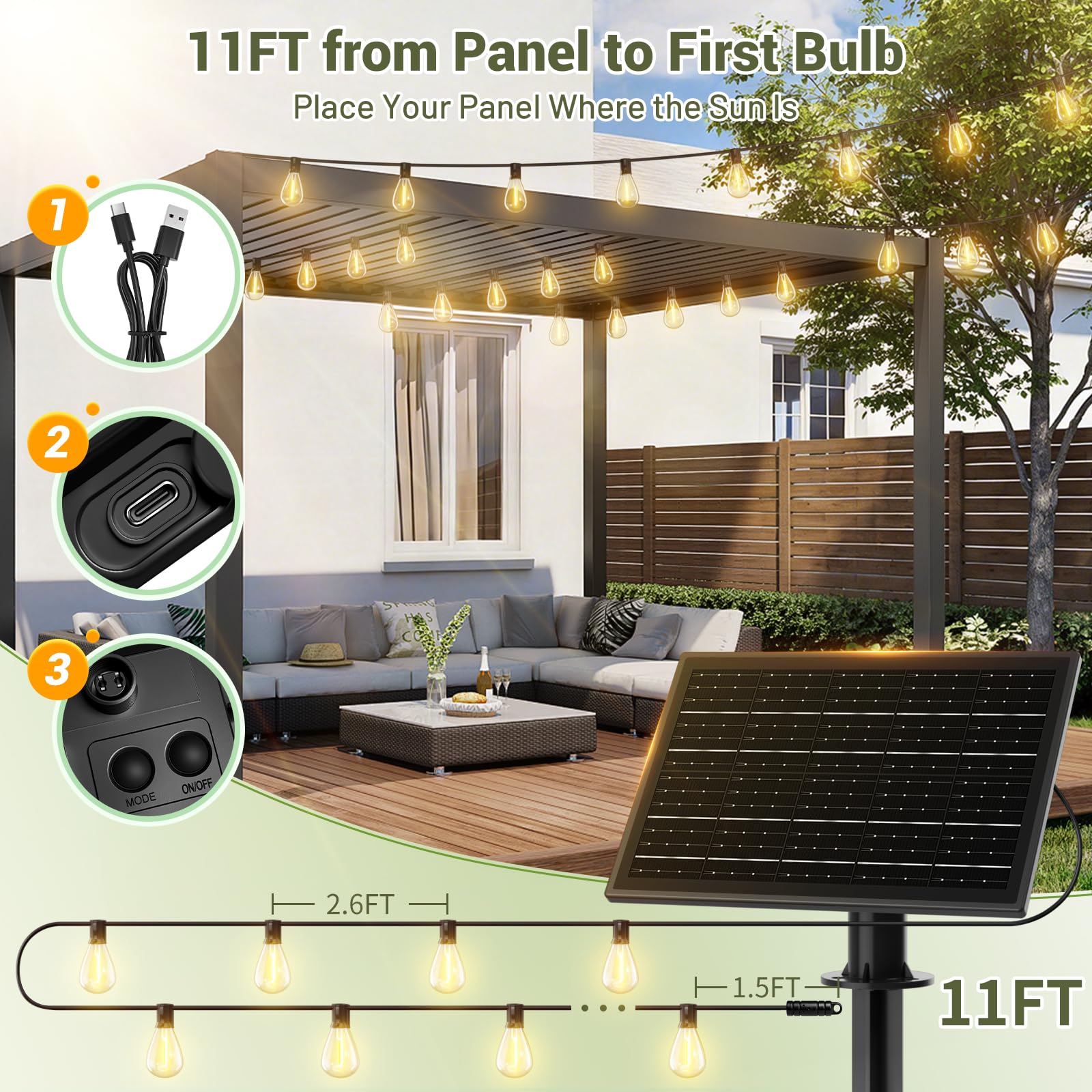 Amzrap waterproof socket connection showing weatherproof reliability