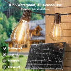 Amzrap oversized solar panel close-up capturing faster sun charging benefit