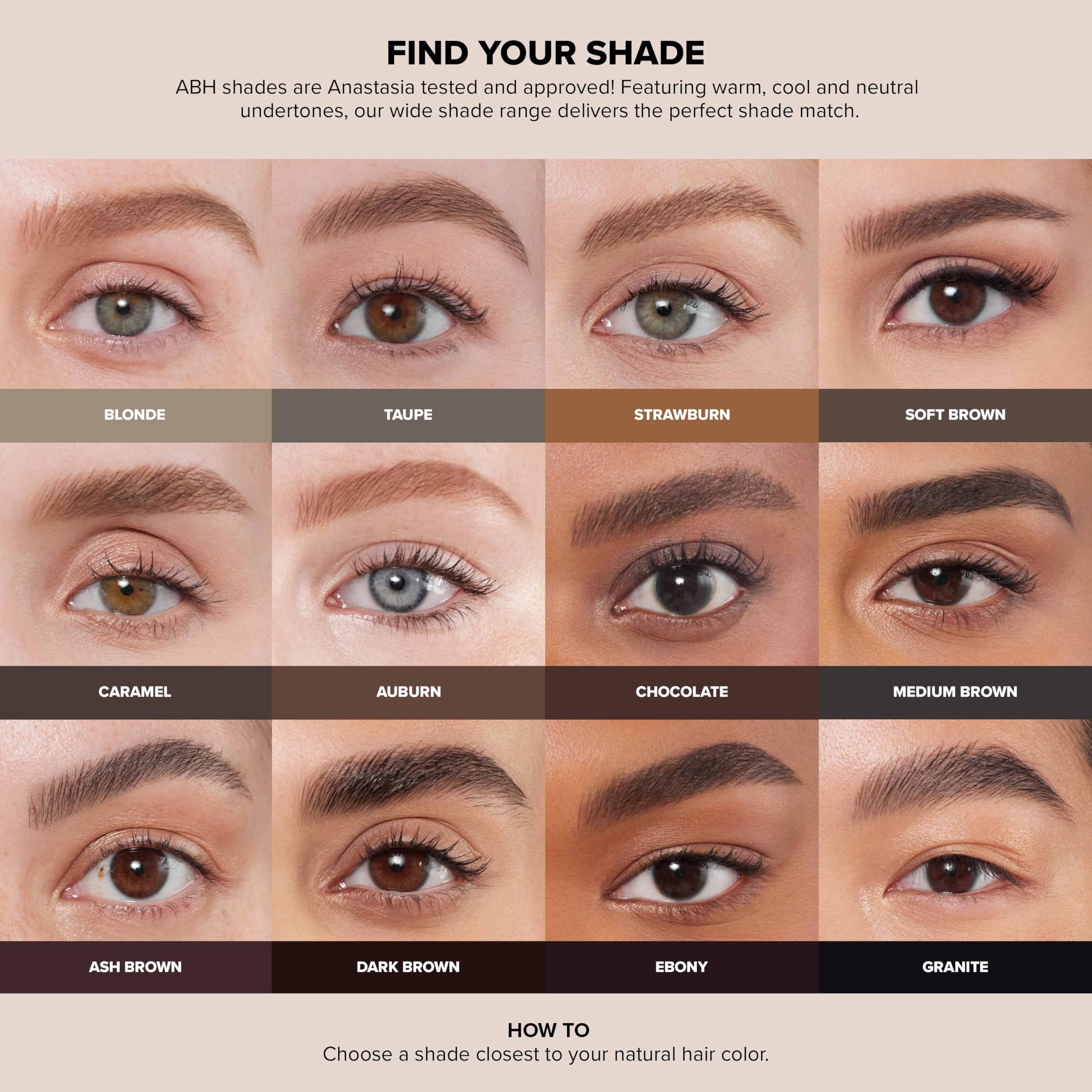 Anastasia Beverly Hills Brow Definer box with multiple shades for easy color selection