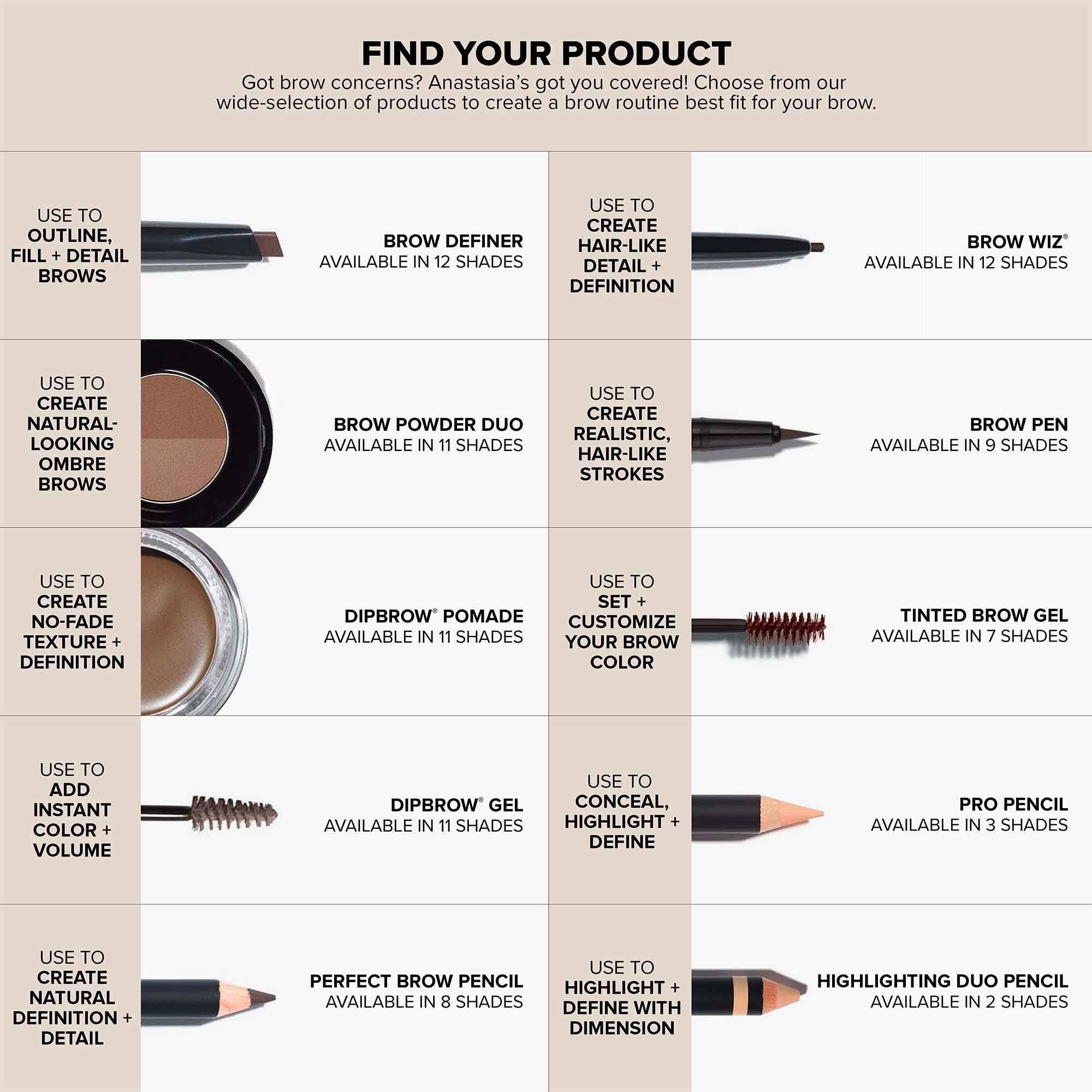 Anastasia Beverly Hills Brow Wiz held in hand to show compact, travel-friendly scale