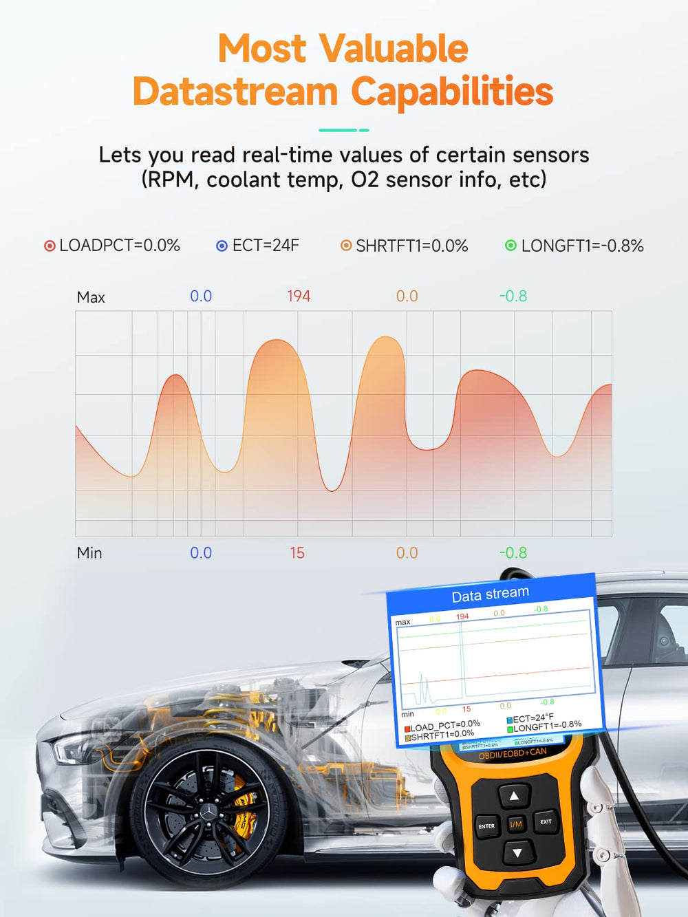 ANCEL AD410 built-in DTC list visible on-screen for immediate fault explanations