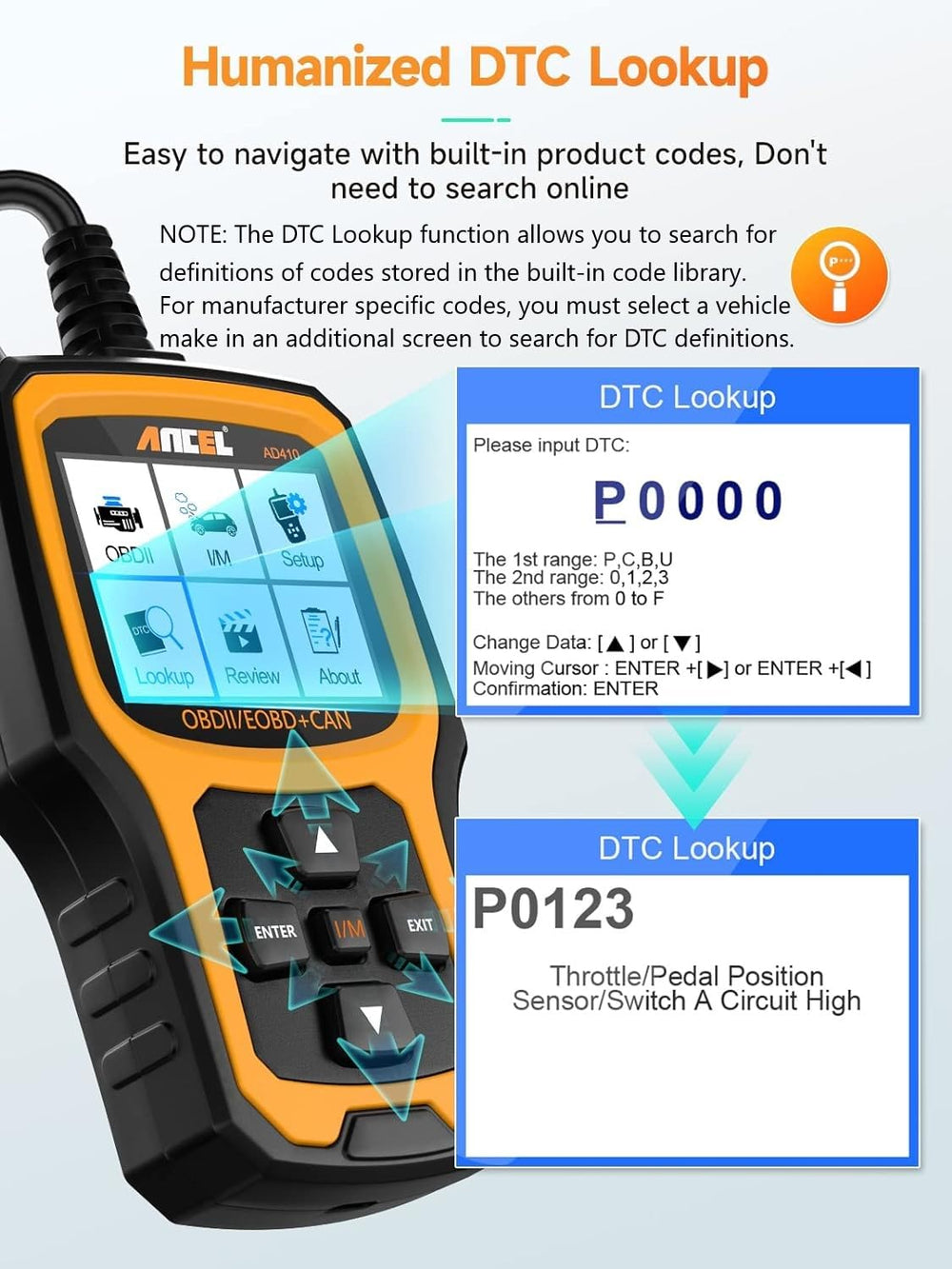 Driver using ANCEL AD410 plugged into car OBD2 port for on-the-spot troubleshooting