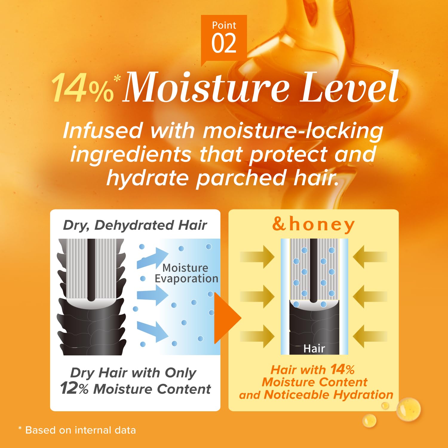 &honey shampoo in hand usage demonstrating gentle lather benefit