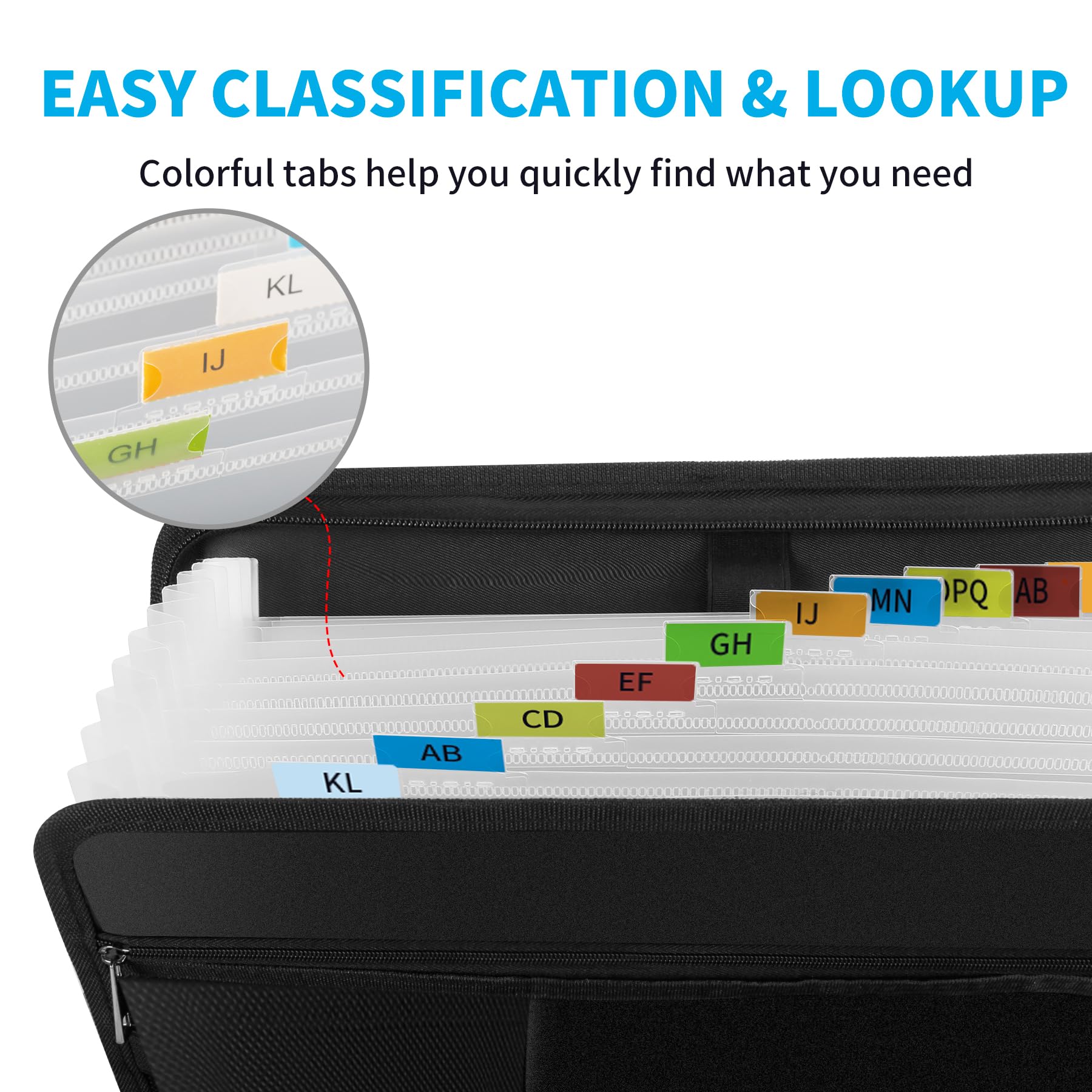 andyer lifestyle travel briefcase setup showing safe, organized travel packing