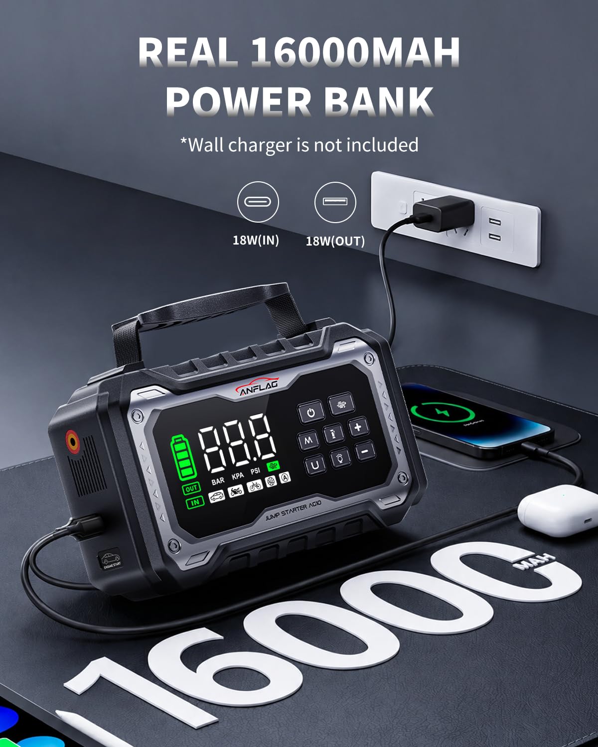 ANFLAG large smart screen close-up showing pressure and battery level information