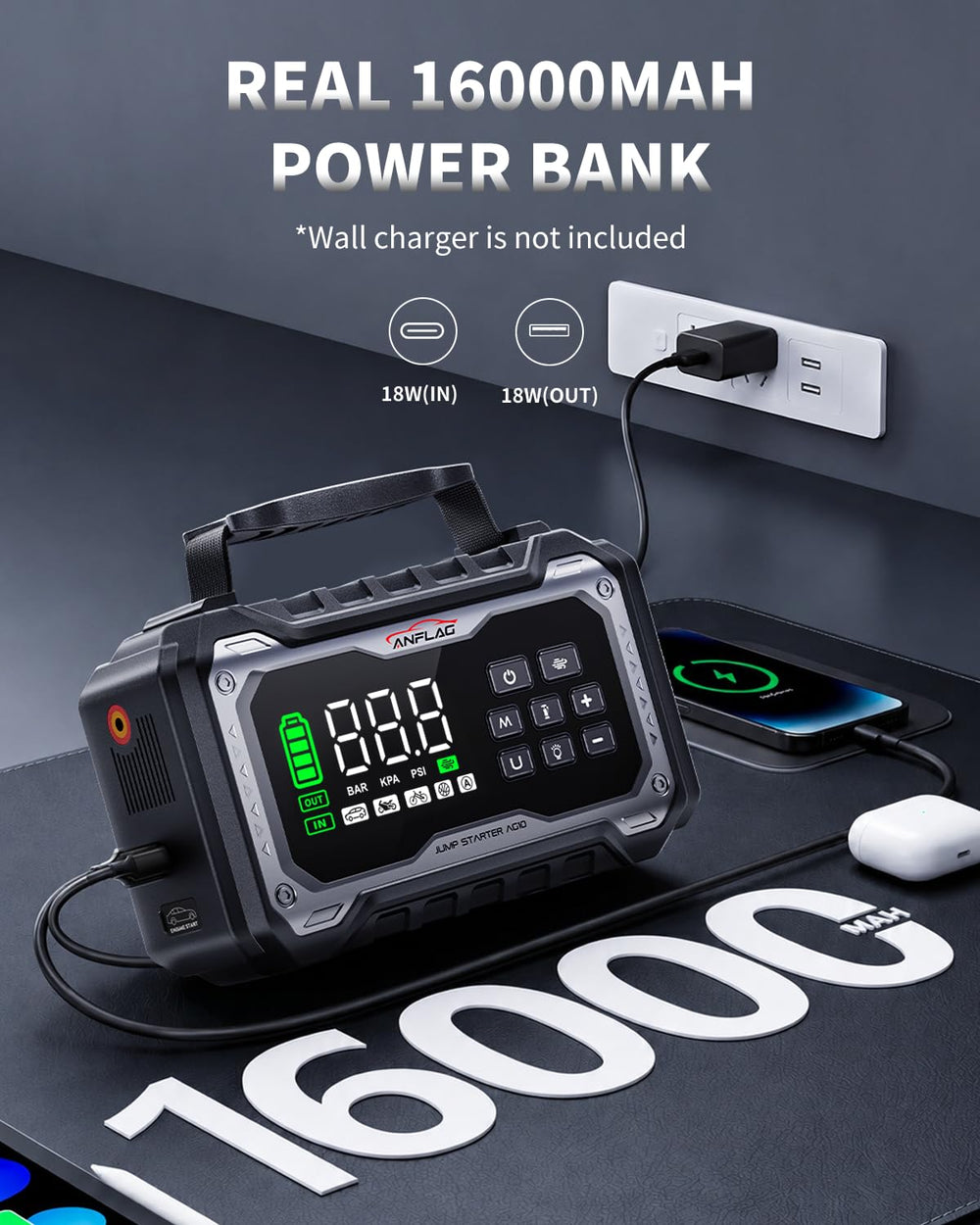 ANFLAG large smart screen close-up showing pressure and battery level information