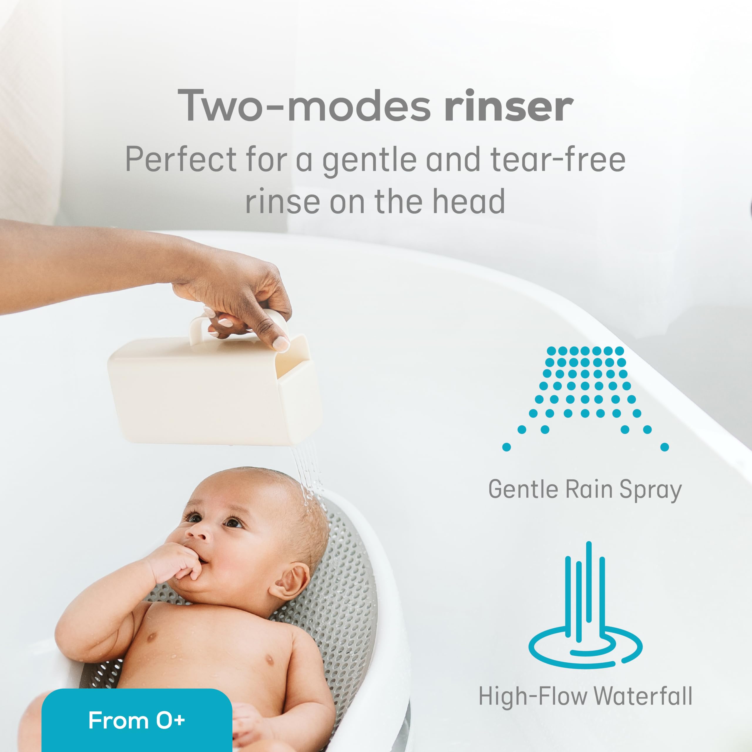 Angelcare rinser handle close-up showing ergonomic grip for better control