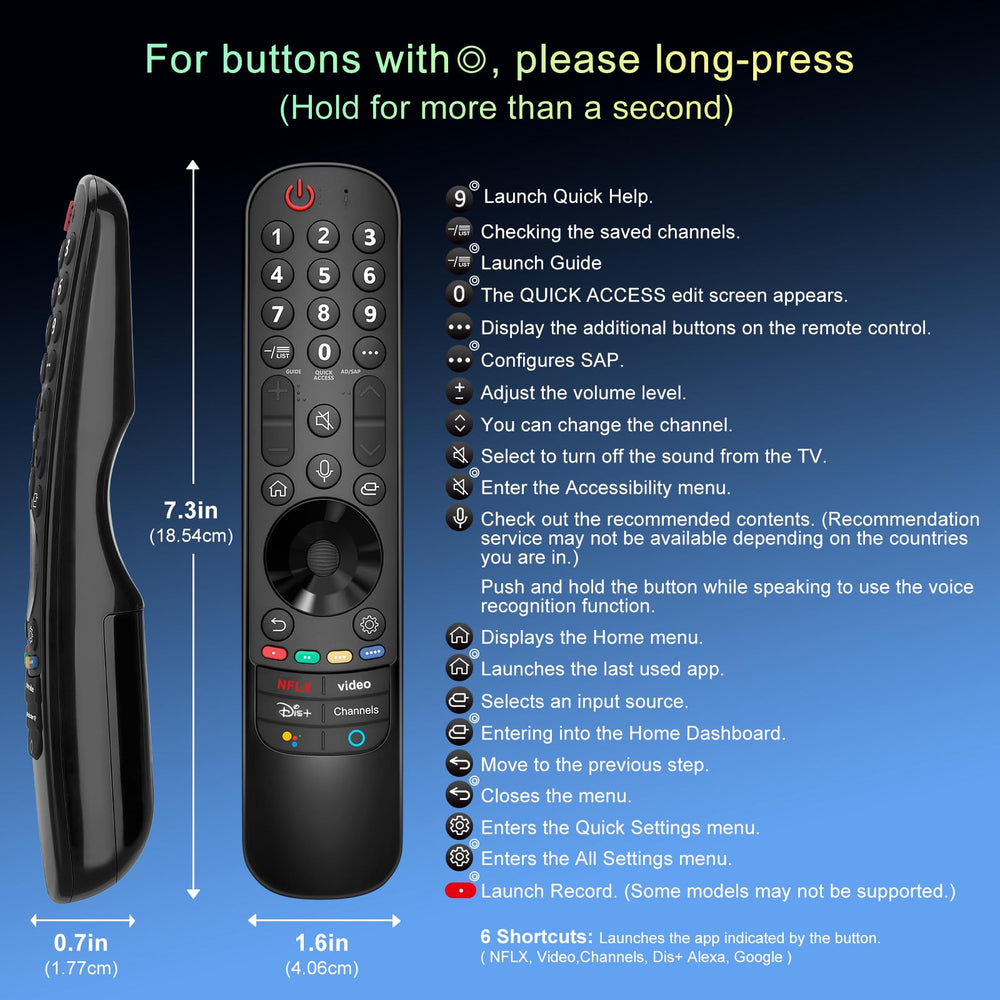 Angrox remote resting on wood table, durable finish and daily use benefit