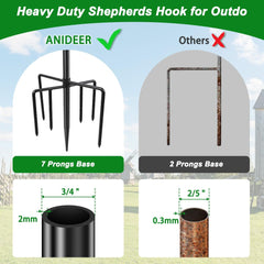 ANIDEER threaded joint detail showing adjustable heights and secure fit