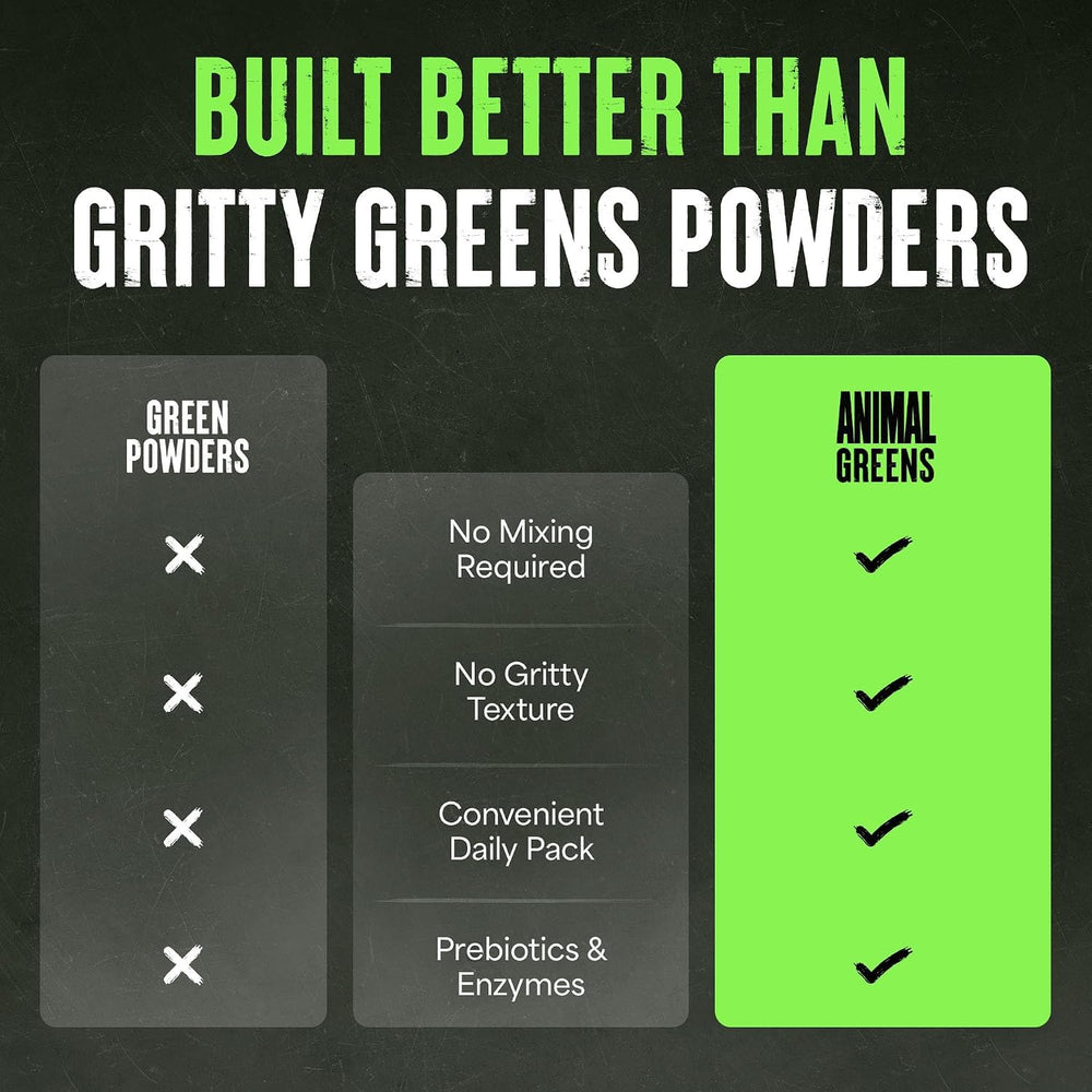 Animal Daily Greens in gym bag illustrating on-the-go nutrition for athletes