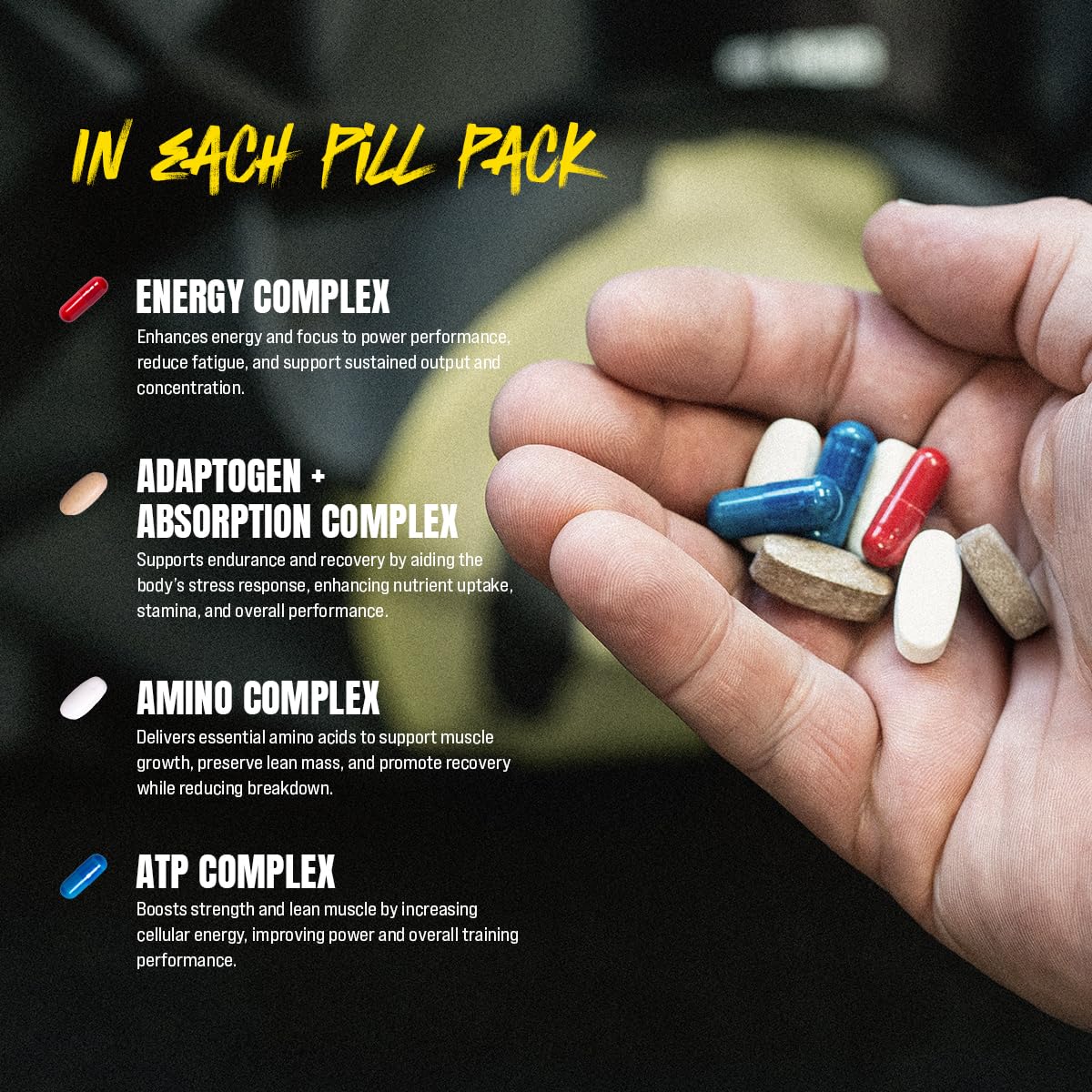 Animal M‑Stak close up of sealed pill pack highlighting portability benefit