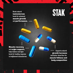 Animal Stak supplement facts label highlighting key ingredients like maca and eurycoma longifolia