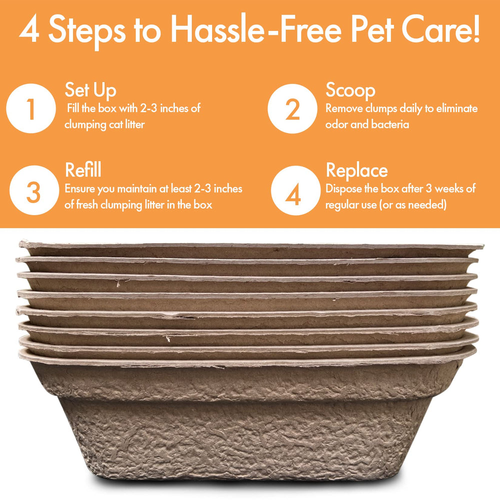 Animaru interior filled with clumping litter illustrating how it holds clumps and simplifies changes