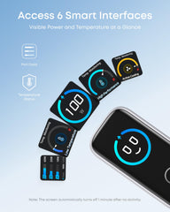 Anker folded plug side view demonstrating compact travel-friendly benefit