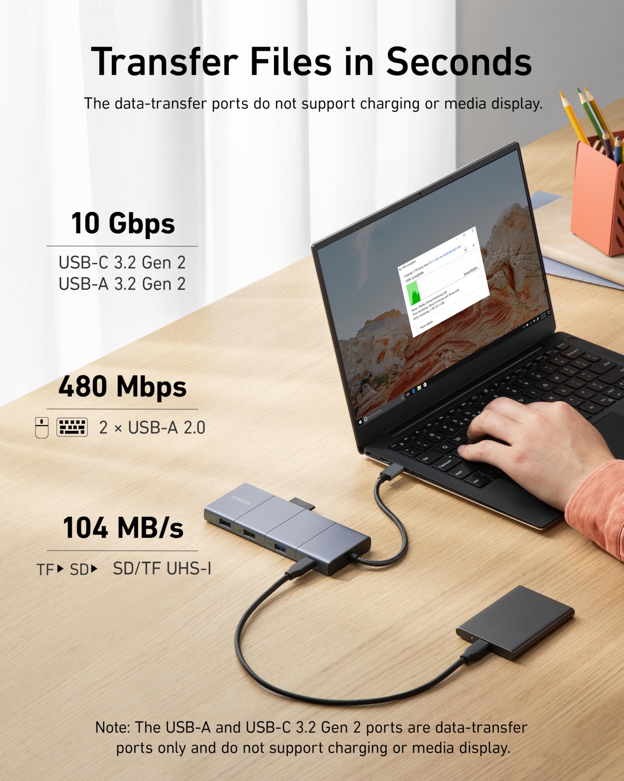 Anker 565 with HDMI and DisplayPort connected delivering dual-monitor productivity