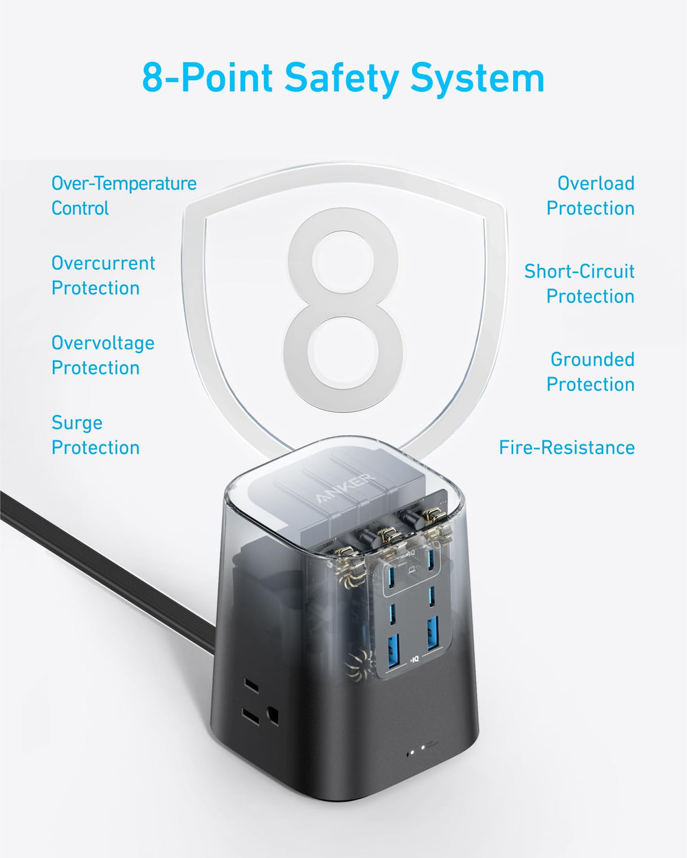 Anker charger beside a 500ml bottle showing compact weight and portable size