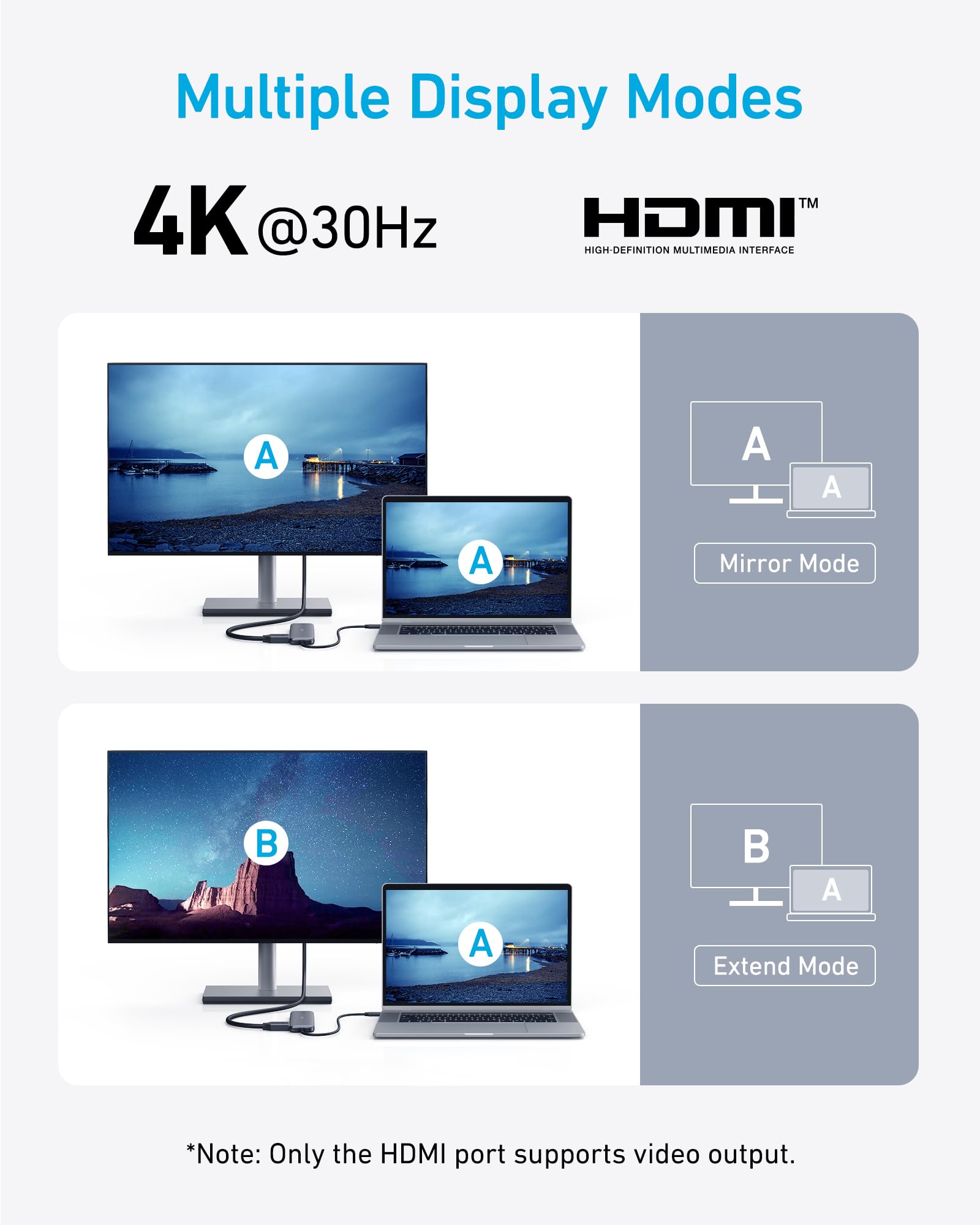 Anker hub transferring files to external SSD demonstrating fast backup and media moves