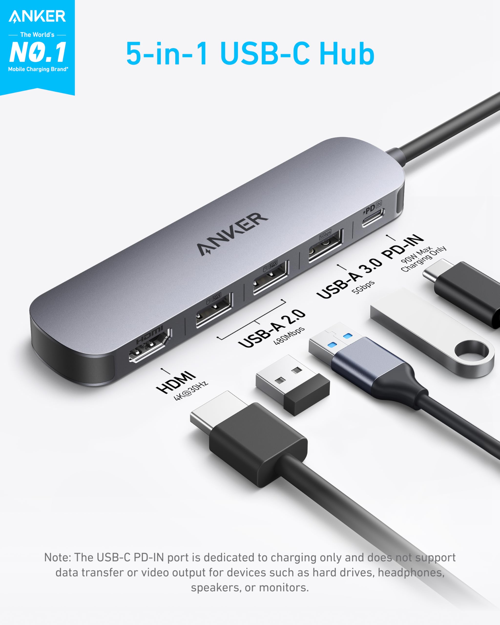 Anker HDMI output connected to 4K monitor illustrating external display support