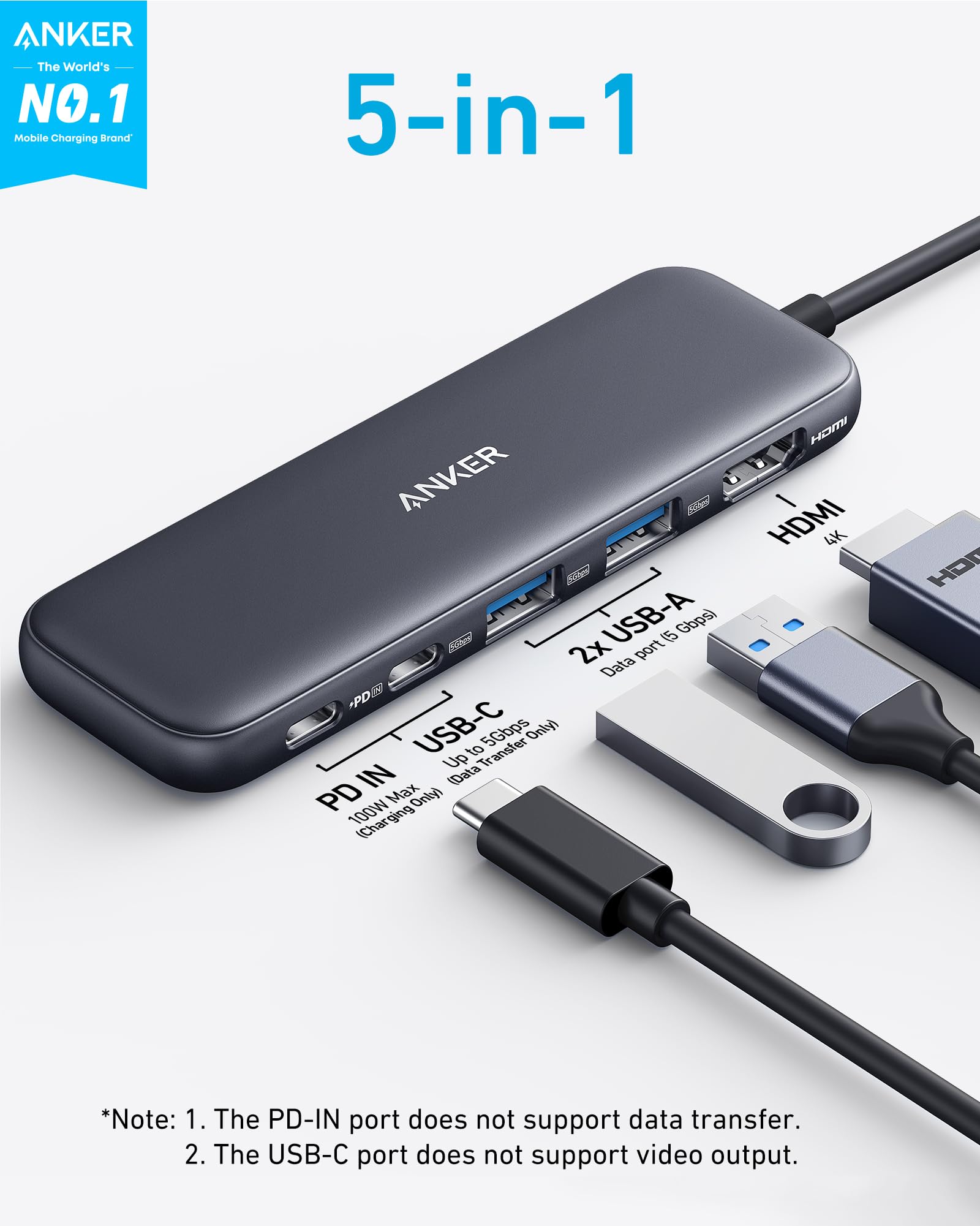 Anker hub HDMI port close-up enabling 4K display connection and clear external video
