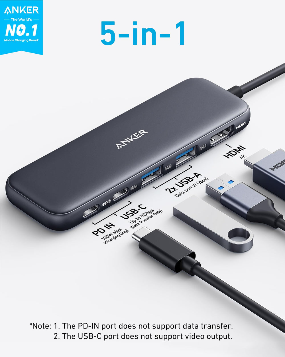 Anker hub HDMI port close-up enabling 4K display connection and clear external video