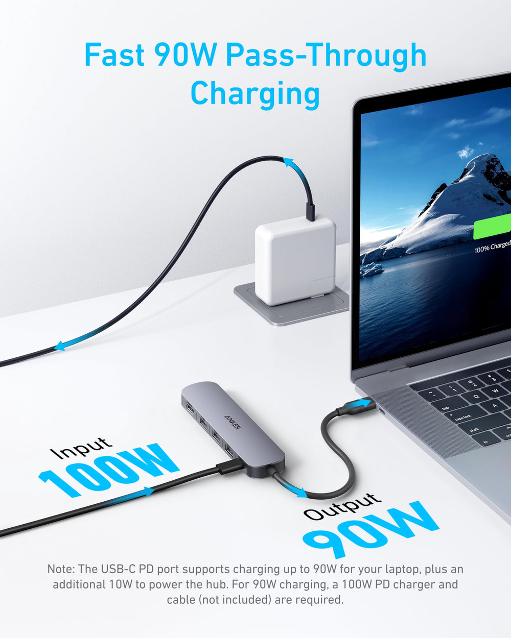 Anker side profile showing USB-A and HDMI ports for multi-device connectivity