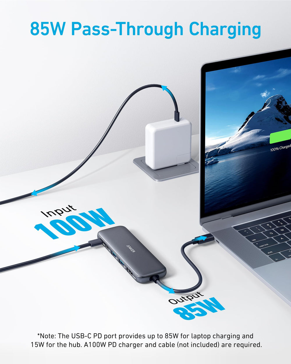 Anker hub USB-A and USB-C data ports close-up for rapid 5Gbps file transfers