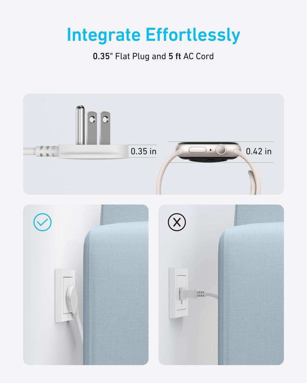 Anker accessories and packaging laid out with screws and warranty for quick setup