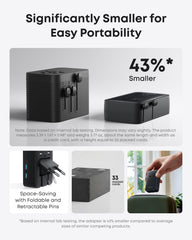 Anker Nano size comparison with a credit card illustrating its pocketable benefit