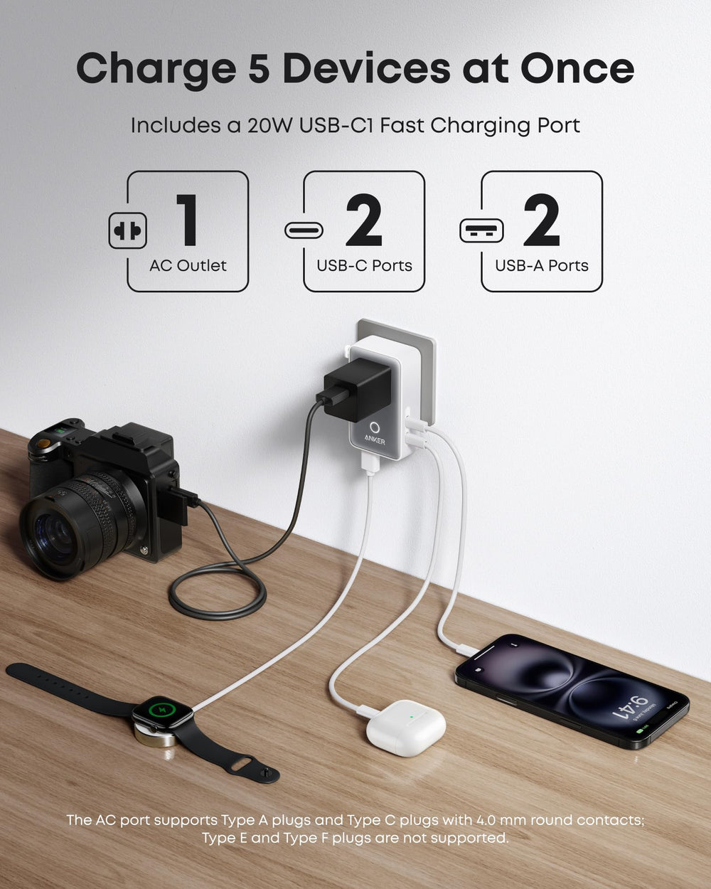 Anker Nano USB ports detail illustrating fast charging capability