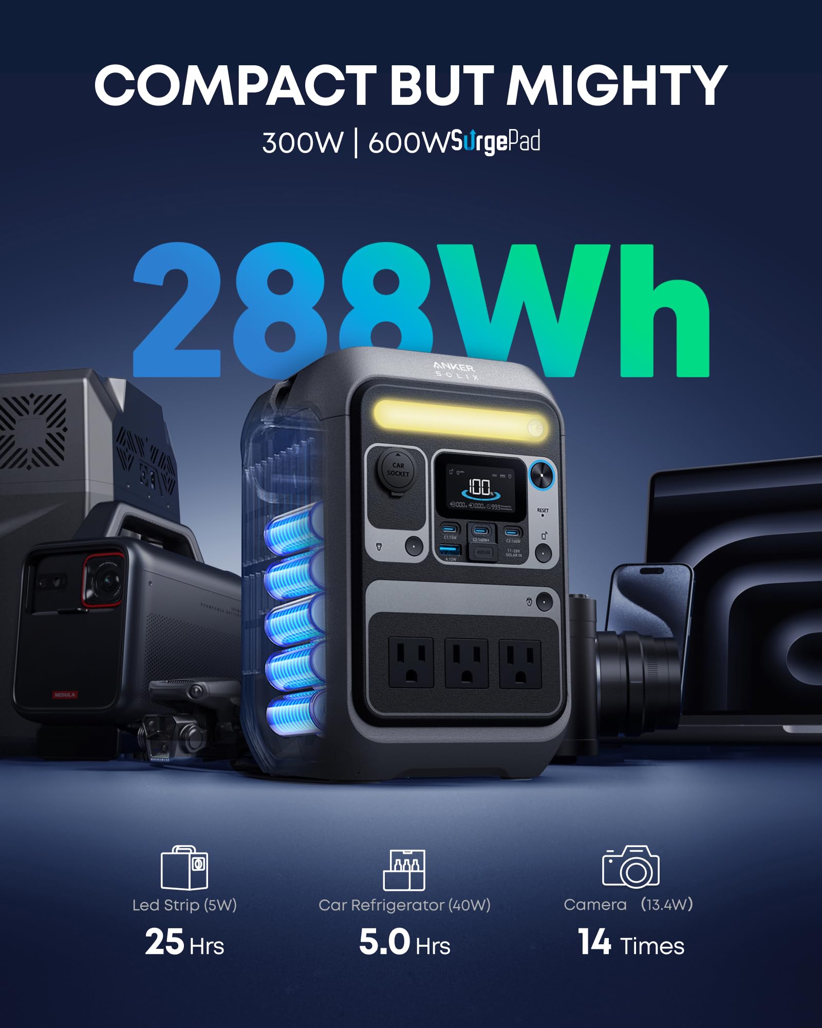 Anker SOLIX C300 AC outlets close-up illustrating three 300W-capable sockets