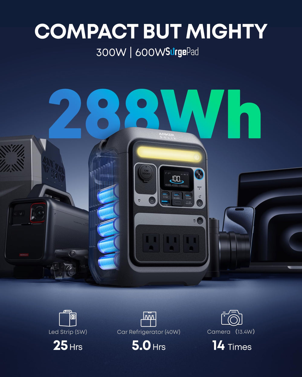 Anker SOLIX C300 AC outlets close-up illustrating three 300W-capable sockets