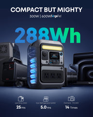 Anker SOLIX C300 AC outlets close-up illustrating three 300W-capable sockets