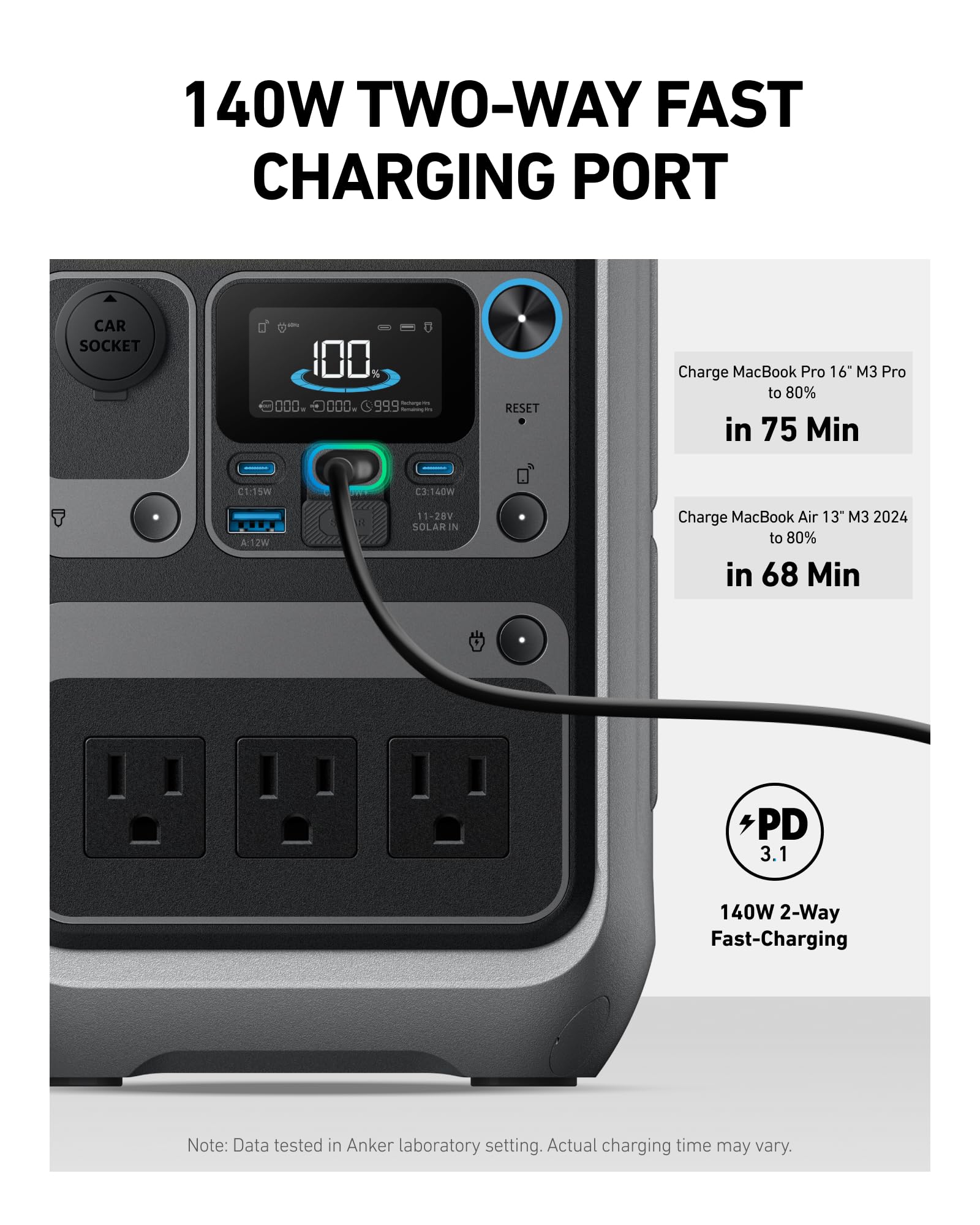 Anker SOLIX C300 powering campsite gear for quiet, reliable outdoor use