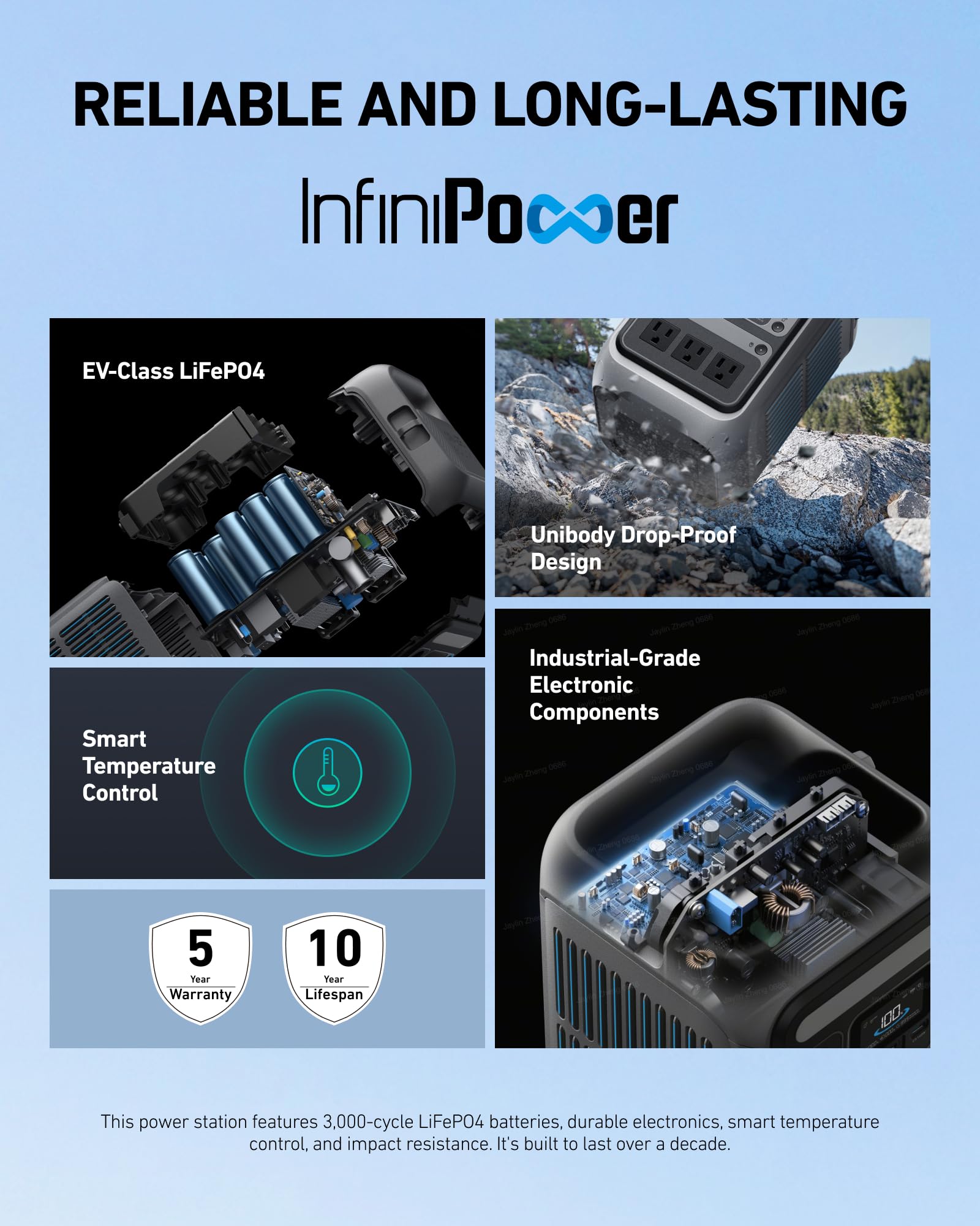 Anker SOLIX C300 next to backpack showing compact, travel-friendly scale