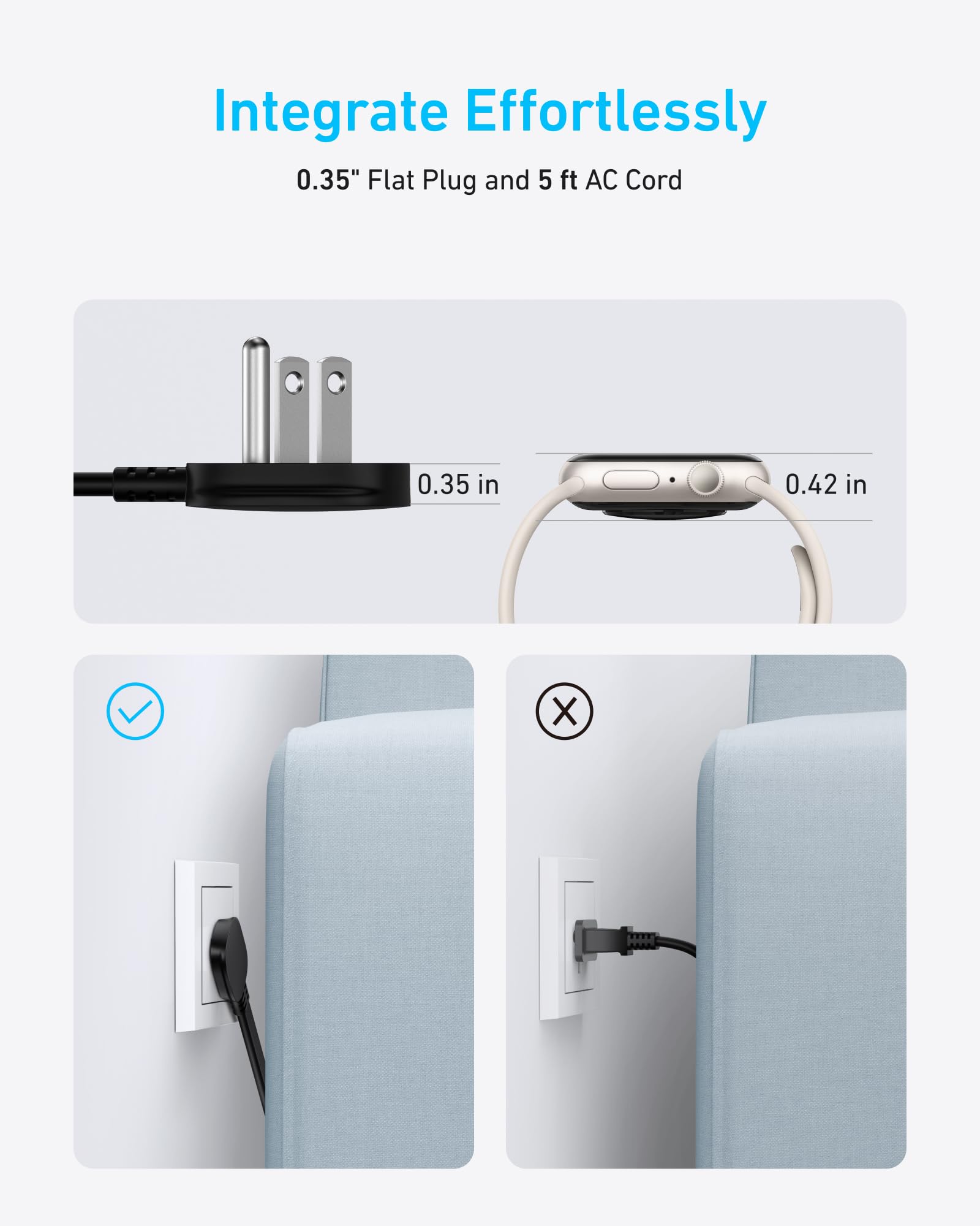 Anker label close-up showing 300J surge protection and built-in safety features