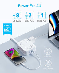 Anker top view highlighting three-sided outlet layout to prevent blocked sockets