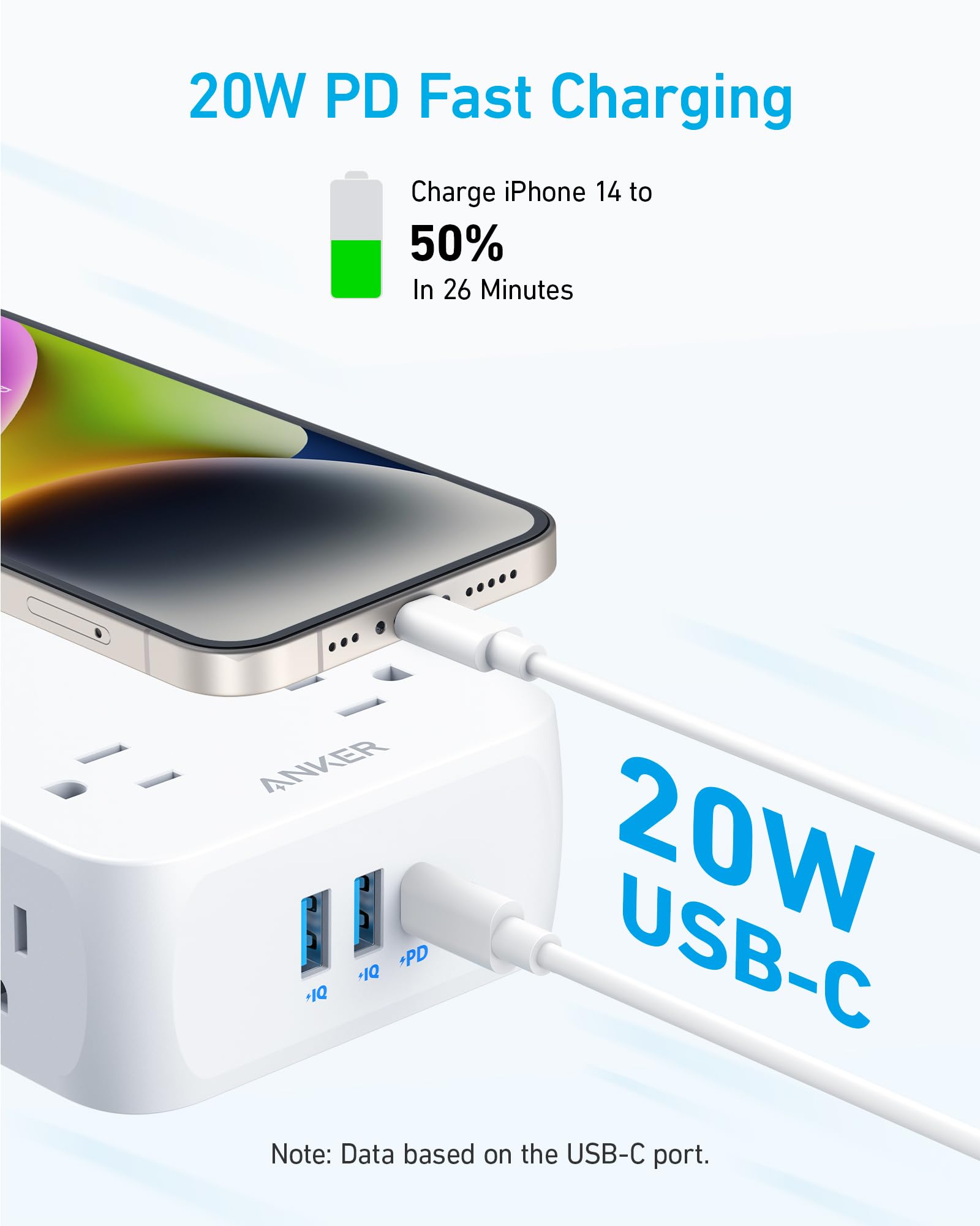 Anker close-up of USB-C and USB-A ports for faster charging and convenient access