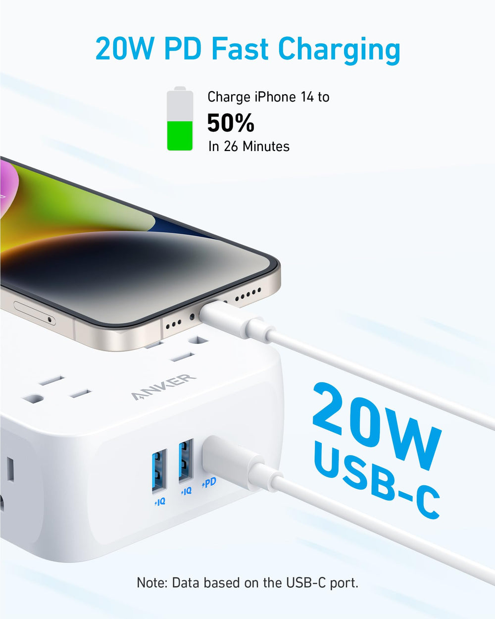 Anker close-up of USB-C and USB-A ports for faster charging and convenient access