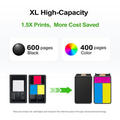 Ankink cartridge top view highlighting form factor for easy installation