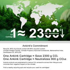 Ankink side label close-up displaying compatibility list and clear model information