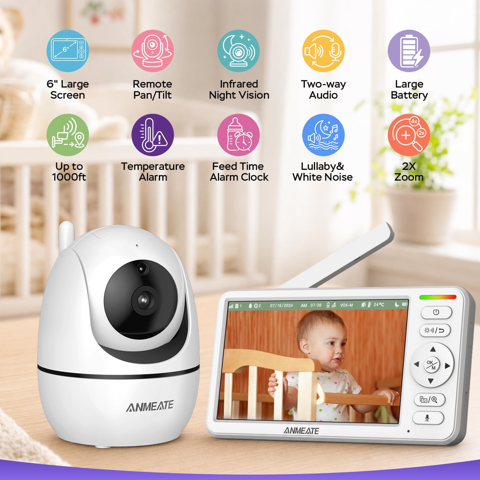 ANMEATE camera closeup highlighting lens and pan‑tilt mechanism for wide room coverage