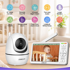 ANMEATE camera closeup highlighting lens and pan‑tilt mechanism for wide room coverage