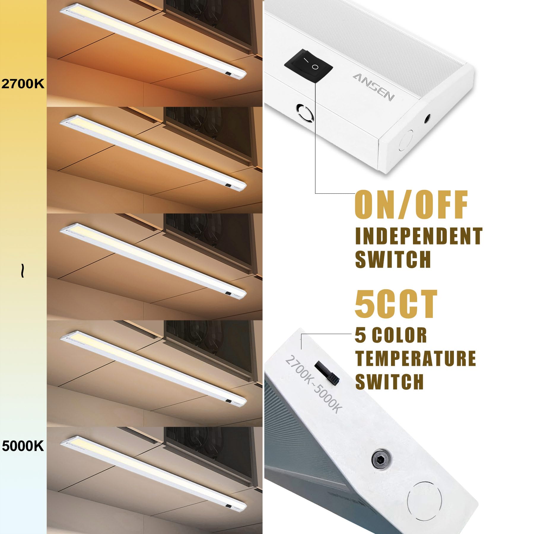 Ansen diffuser texture detail showing anti-glare design for comfortable viewing