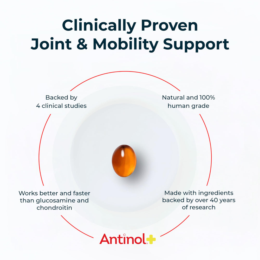 Antinol soft gels spilling from bottle showing easy-to-administer format