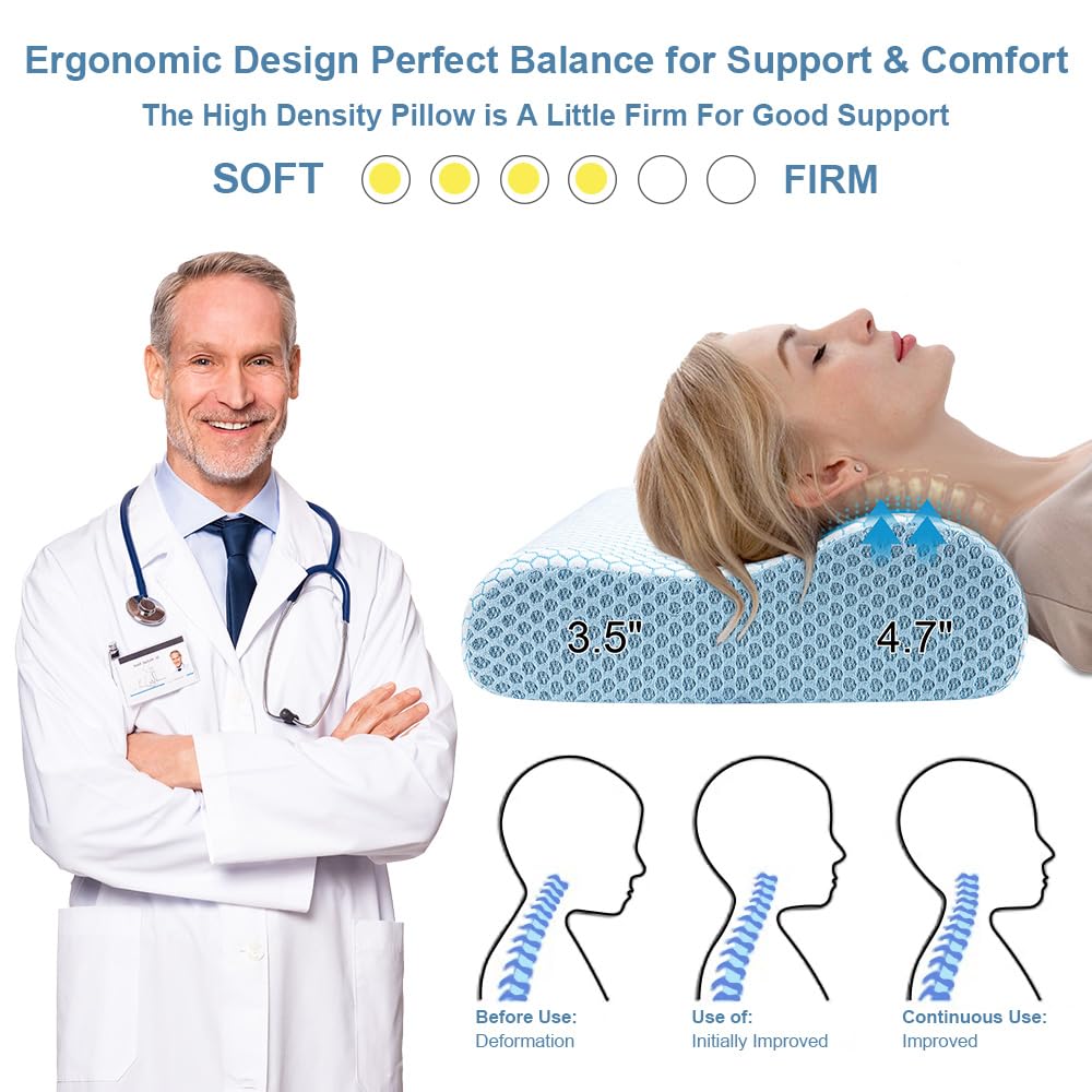 Anvo side profile contour highlighting neck cradle and alignment