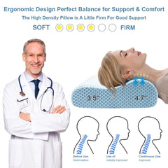Anvo side profile contour highlighting neck cradle and alignment