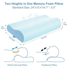 Anvo close-up of memory foam texture showing slow rebound comfort