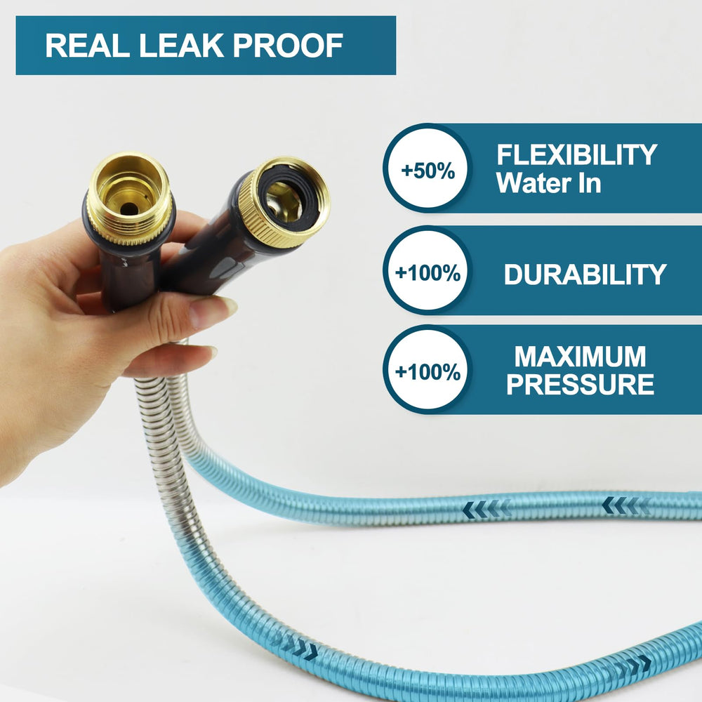 AnyEasy brass fittings detail highlighting leak-free, strong connection benefit